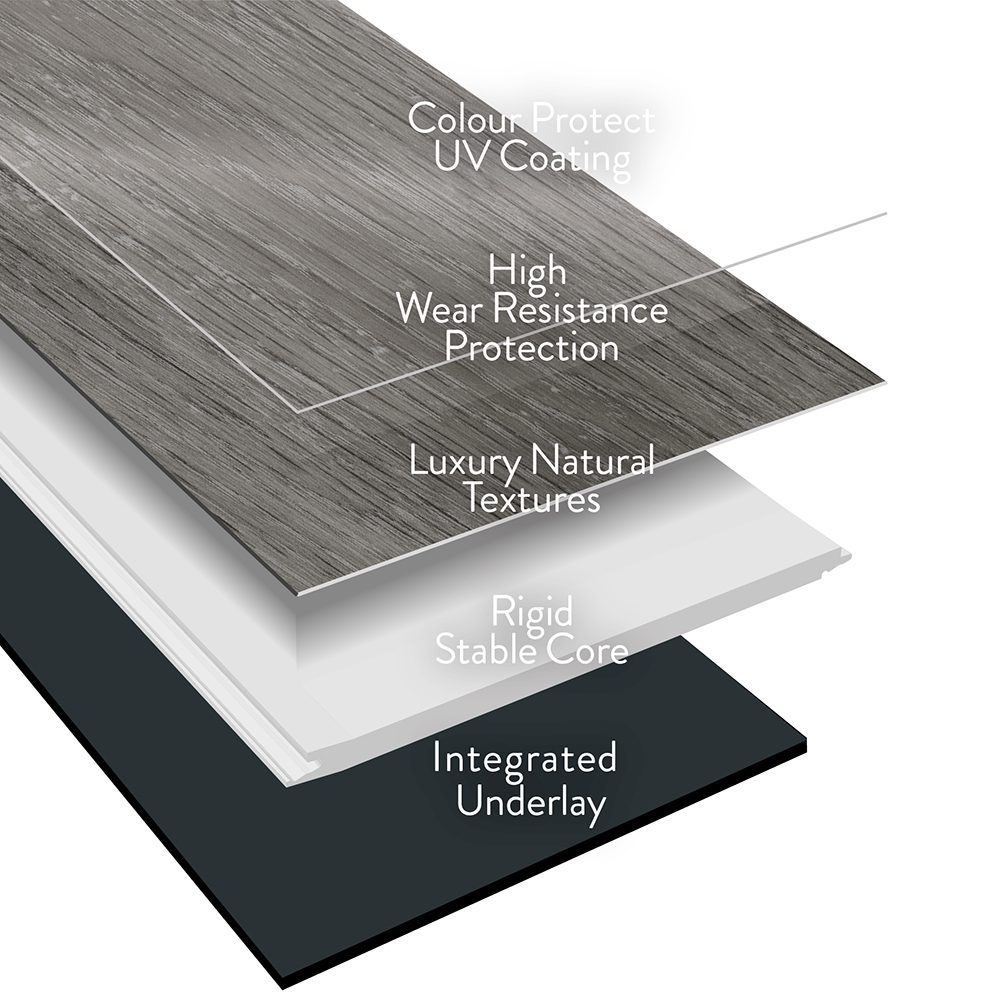 Stanhope LVT Tile