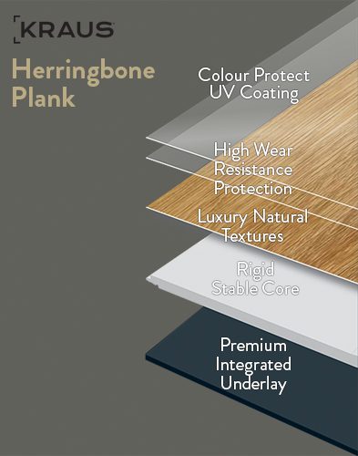 Harpsden Grey LVT