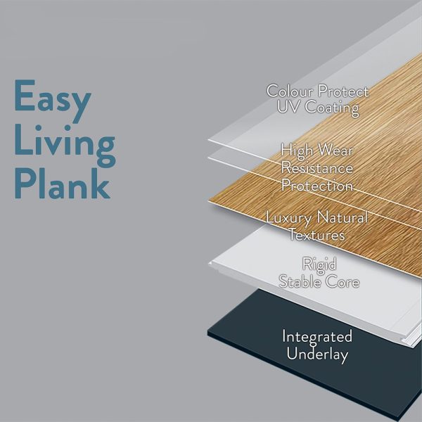 Ashdown Grey Rigid Core Click LVT Plank - Image 9