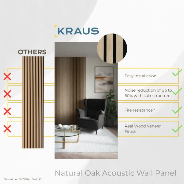 Natural Oak Wall Panel - Image 9