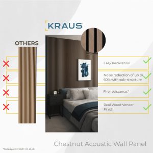 Chestnut Wall Panel