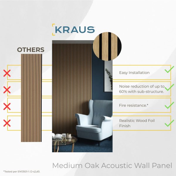 Medium Oak Wall Panel - Image 15